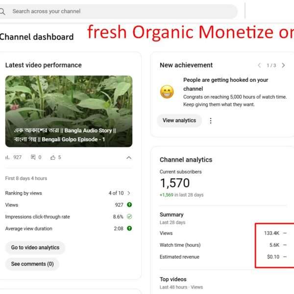 1.57K Sub Monetized You tube Channel For Sale